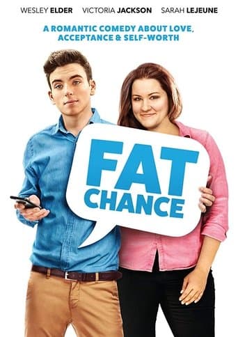 Fat Chance image