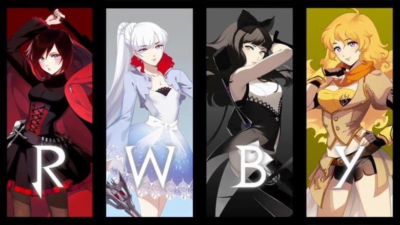 RWBY: Volume 1 image
